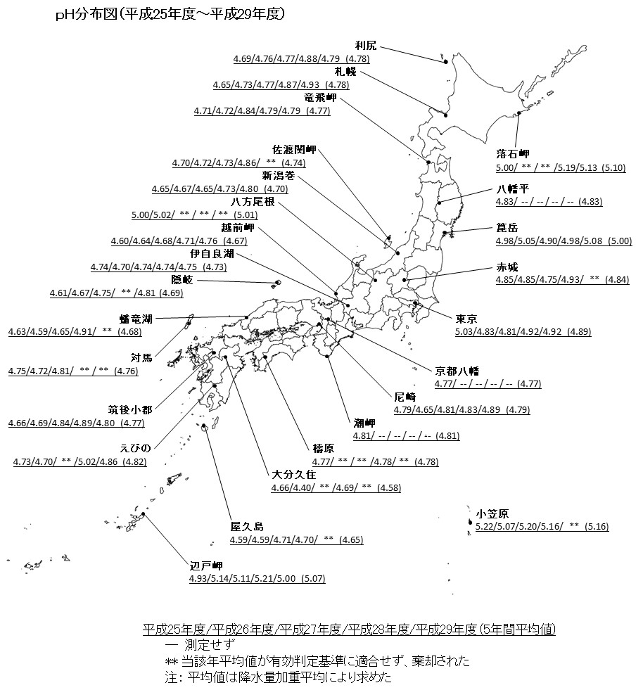 日本の各地点における降水のpH（環境庁酸性雨対策第三次調査　平成5年度～平成9年度）